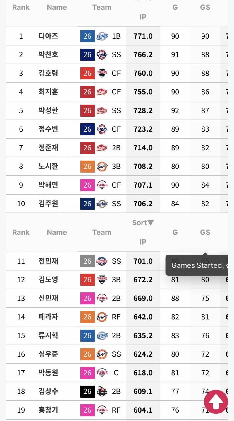 [잡담] 수비이닝 | 인스티즈