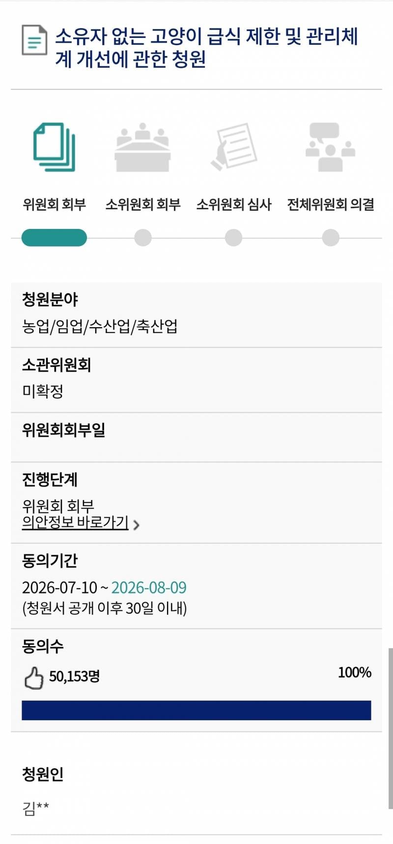 [잡담] 길고양이 밥 주기 금지 청원 달성 완료👏👏 | 인스티즈