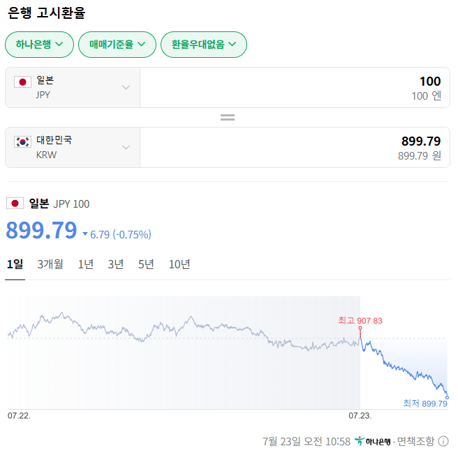 [정보/소식] 속보) 일본 멸망중ㄷㄷㄷㄷㄷㄷ | 인스티즈