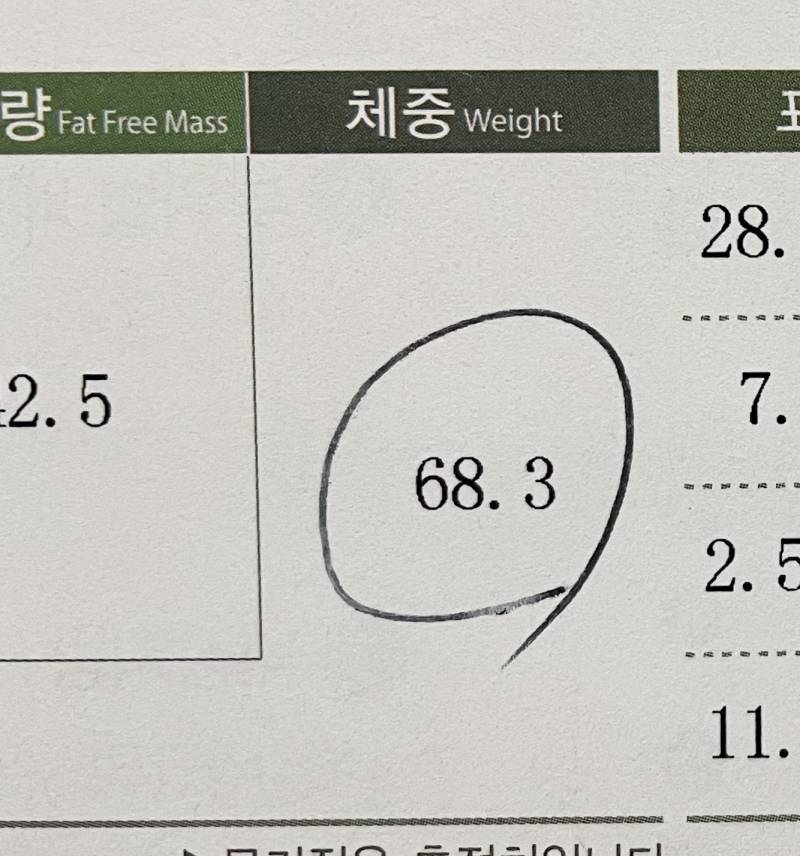 [잡담] 누나들 나 살 많이 뺐는데 자랑 좀 해두되나 | 인스티즈