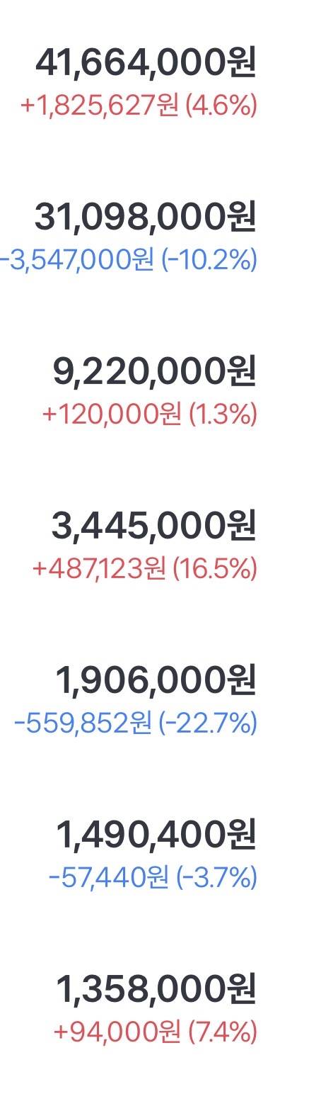 [잡담] 진짜 거의 다 회복했는데 현차 진짜 | 인스티즈