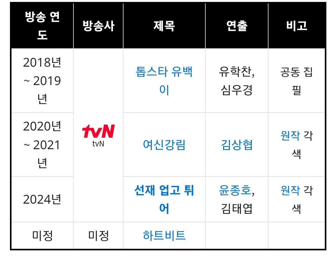 [잡담] 이시은 작가? 신인 작가는 아닌가? | 인스티즈