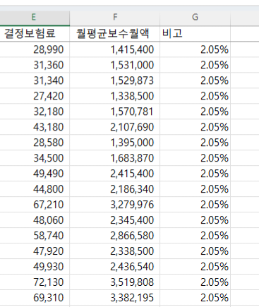 [잡담] 위하고 쓰는 익들아..ㅠㅠ제발 도와주라 | 인스티즈