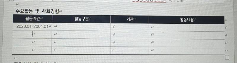 [잡담] 나 스펙 1도 없는데 이력서 이 칸에 뭐 적어야 할까.? | 인스티즈