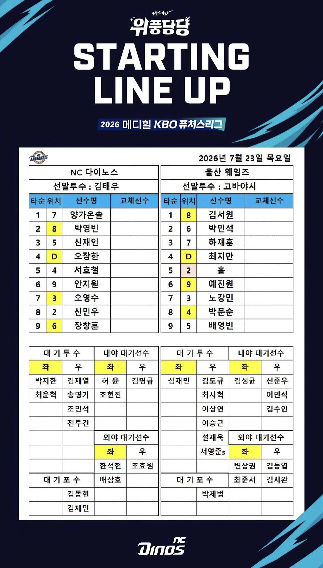 [알림/결과] C팀 라인업 | 인스티즈