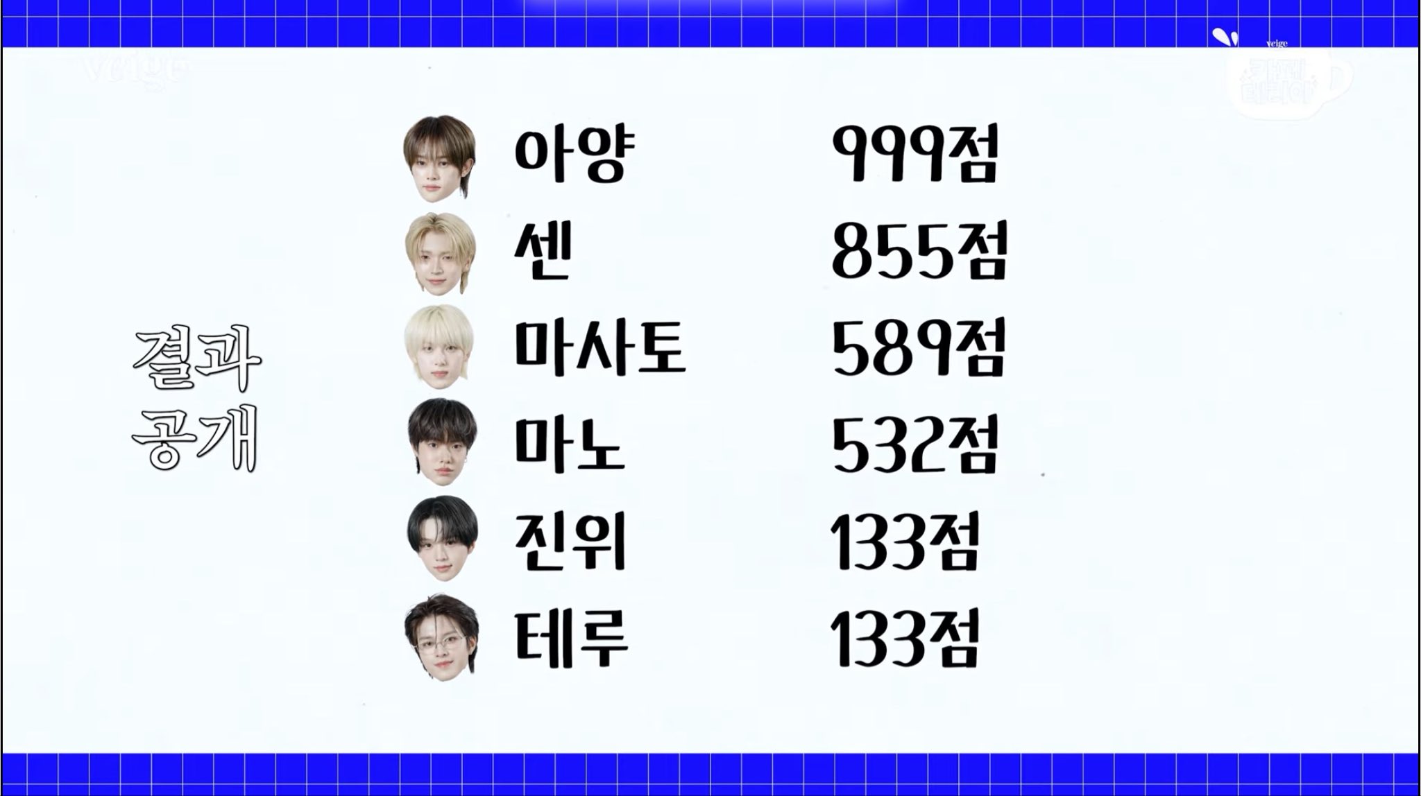 [잡담] 아니 쑨지아양이 팀내 가장 힘센 사람인거 실화냐고 | 인스티즈