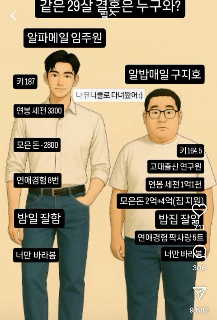 인스타에서 난리난 결혼 상대 | 인스티즈