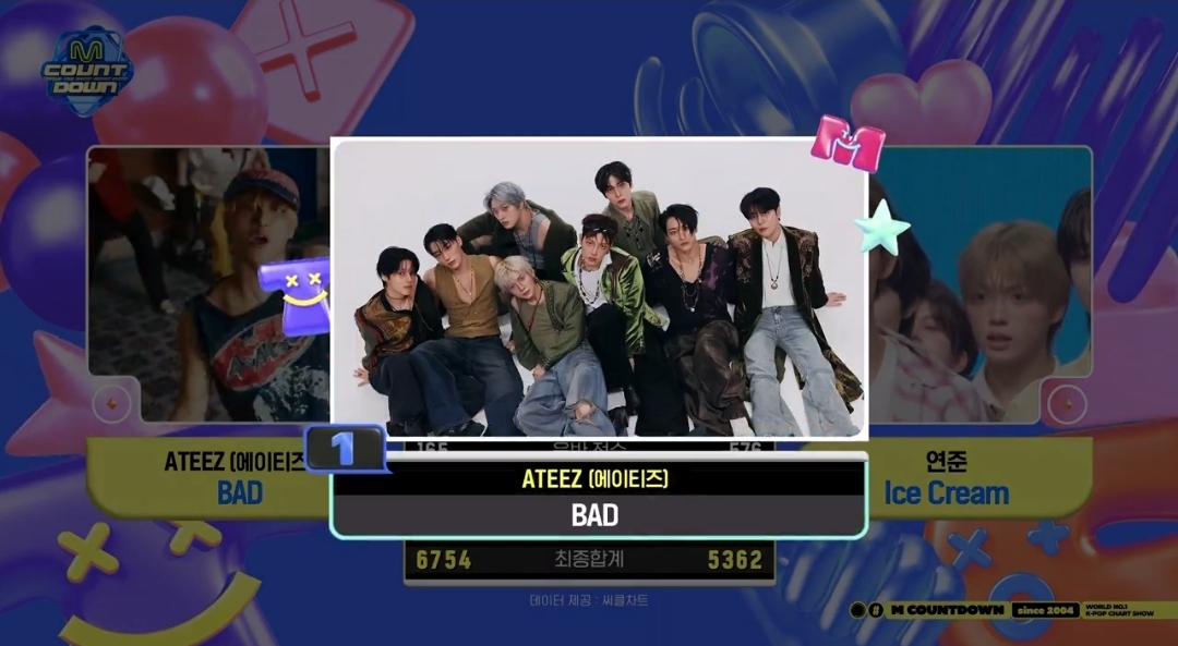 [정보/소식] 엠카운트다운 7월 4주 1위 에이티즈 | 인스티즈