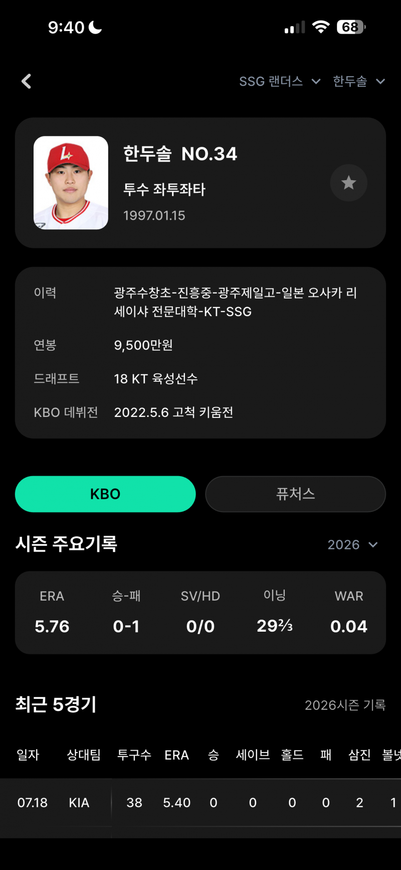 [잡담] 로운이 두솔이 얘기 나와서 찾아봤는데 | 인스티즈