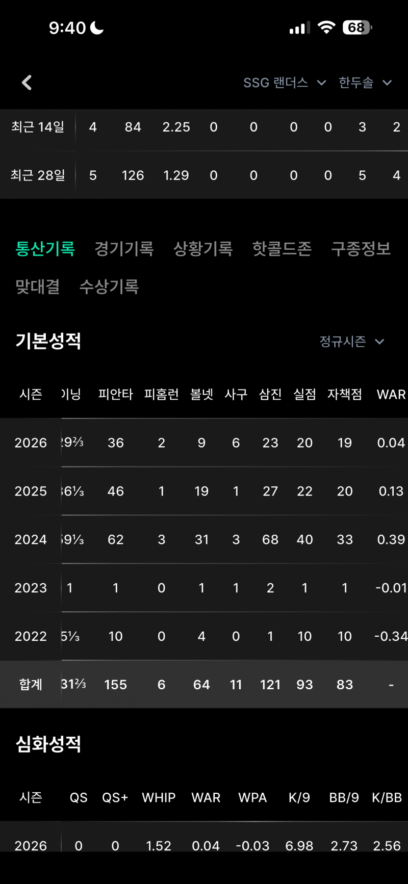 [잡담] 로운이 두솔이 얘기 나와서 찾아봤는데 | 인스티즈