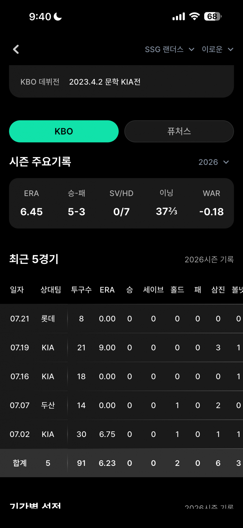 [잡담] 로운이 두솔이 얘기 나와서 찾아봤는데 | 인스티즈