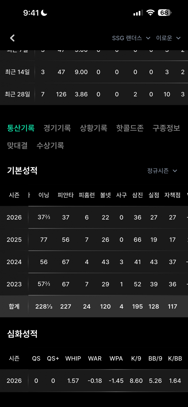 [잡담] 로운이 두솔이 얘기 나와서 찾아봤는데 | 인스티즈