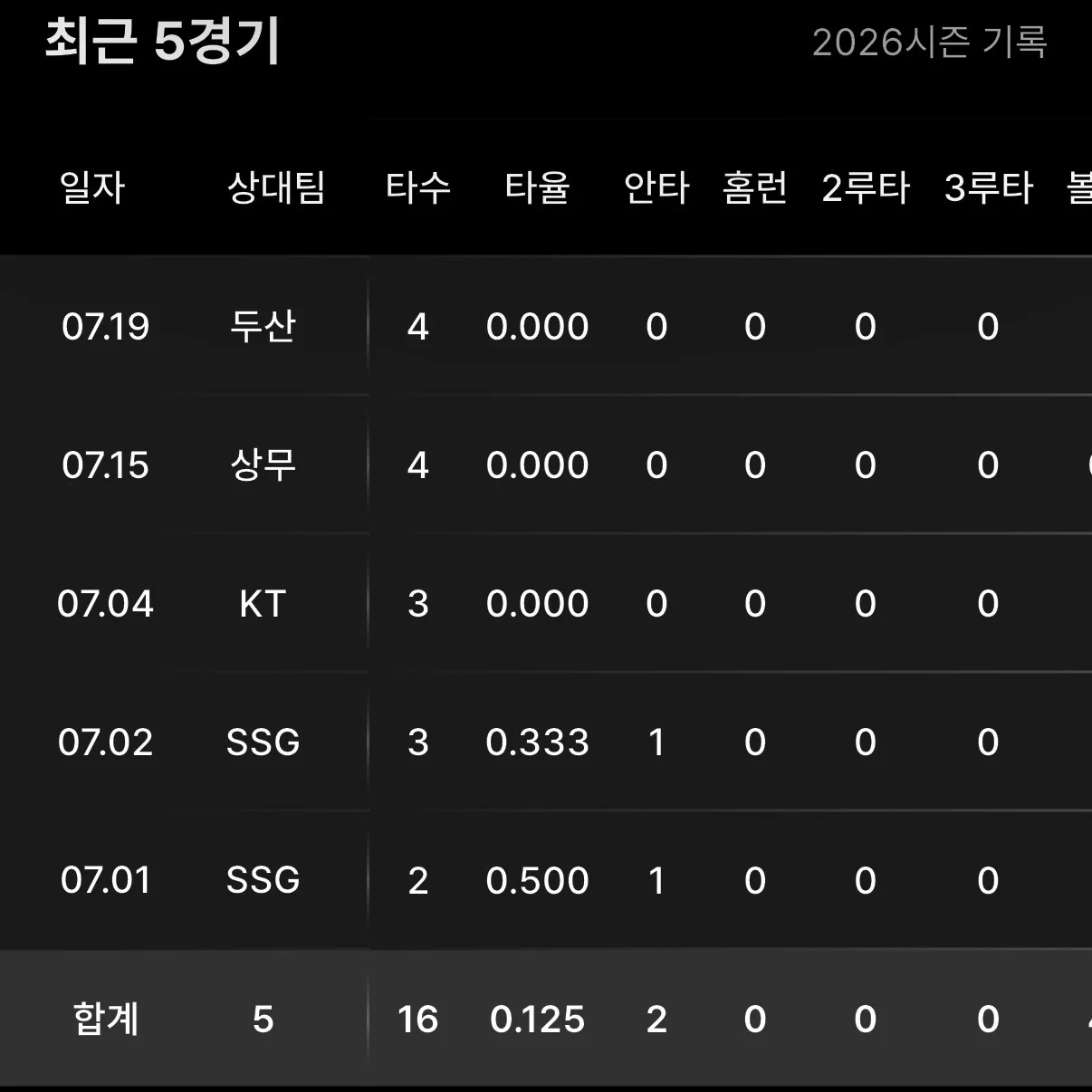 [잡담] 범죄자도 맞고 그렇게..나쁘던데 | 인스티즈