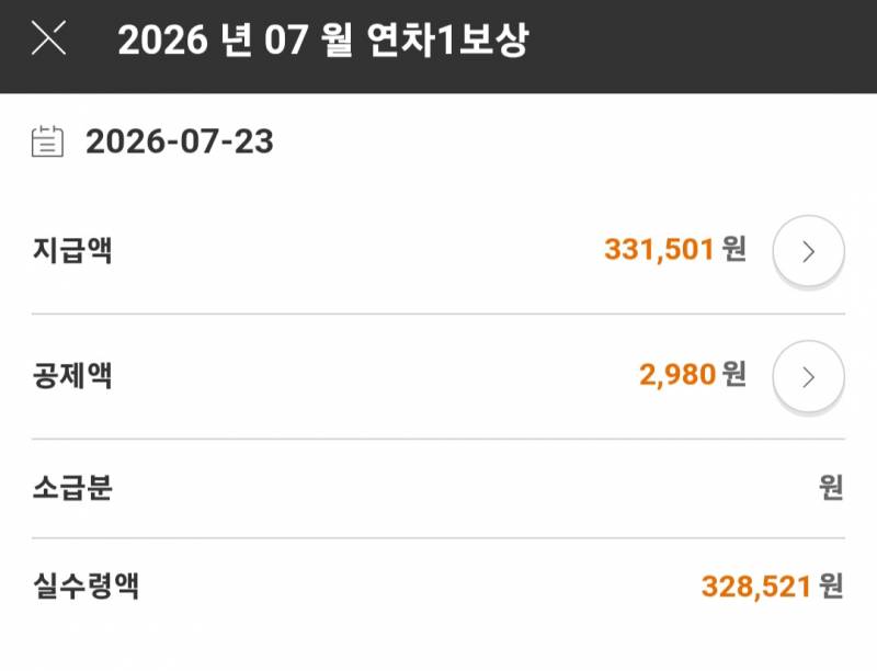 [잡담] 요게 연차 사용안한 바용을 주는건 아니겠지? | 인스티즈