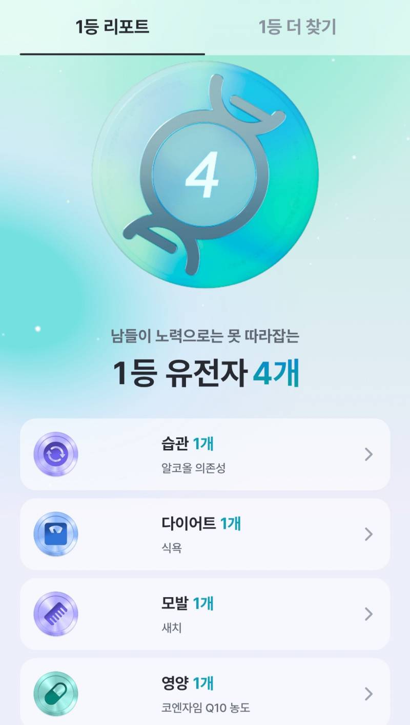 [잡담] 뱅크 샐러드 유전자 검사 넘 신기해 | 인스티즈