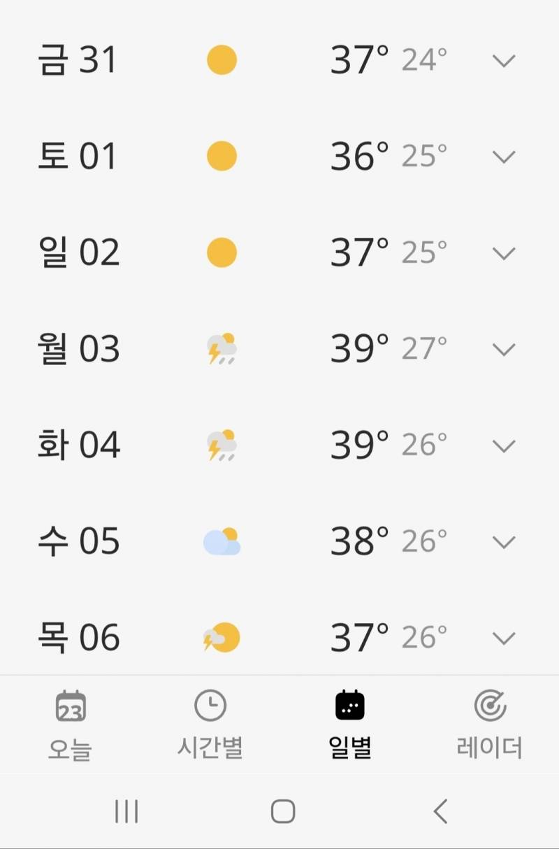 [잡담] 대구 날씨 볼 사람 | 인스티즈