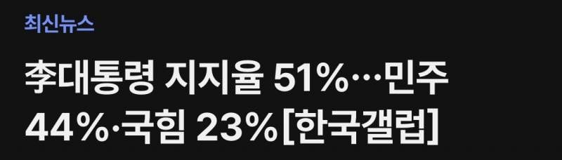 [잡담] 여전히 대통령이랑 민주당 지지율 높은데? | 인스티즈