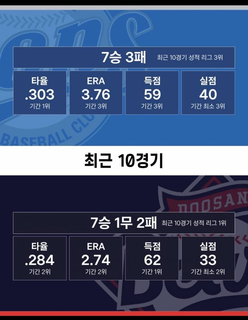 [잡담] 제 도파민을 위해서 오늘도 싸대기매치 정품으로 부탁드립니다 | 인스티즈