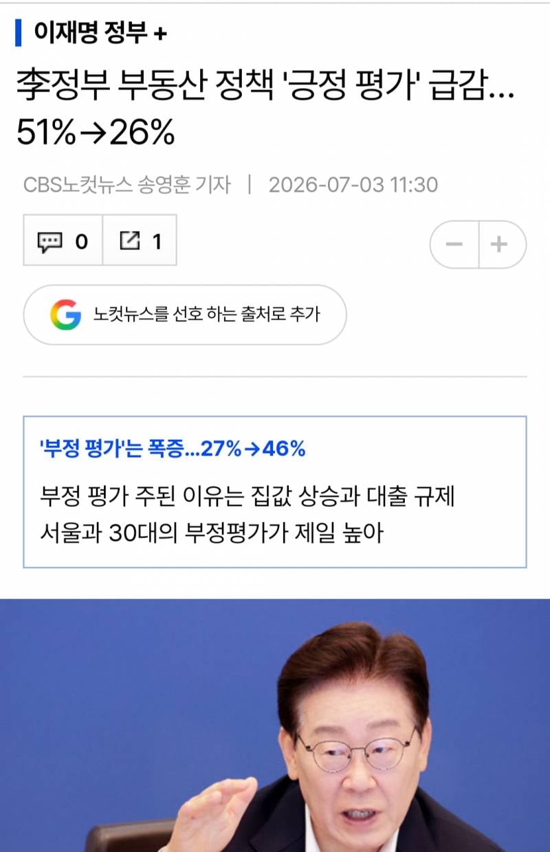 [잡담] 이재명정부 부동산정책 긍정 26% | 인스티즈
