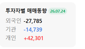 [잡담] 실시간 코스피 상황 초비상ㅋㅋㅋㅋㅋㅋㅋ | 인스티즈