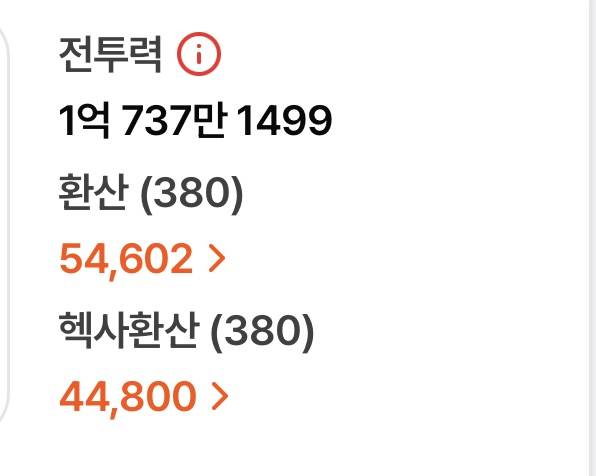 [잡담] 283 레테인데 하드메이린 가능할까?ㅜ | 인스티즈
