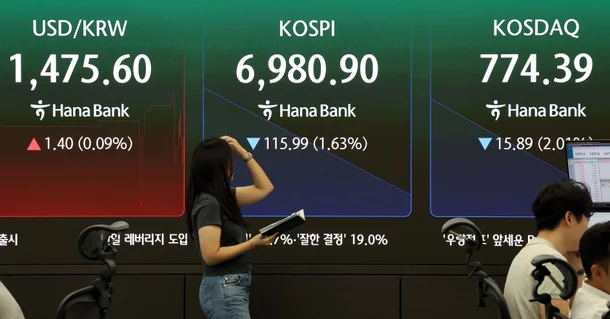 코스피 폭락해 6700선도 붕괴…코스피·코스닥 동시 '매도 사이드카' | 인스티즈
