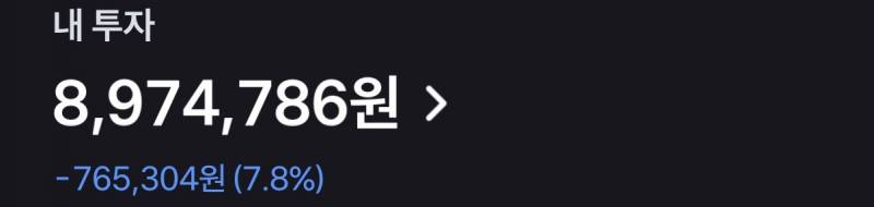 [잡담] 미장 버티면 오르지?? | 인스티즈
