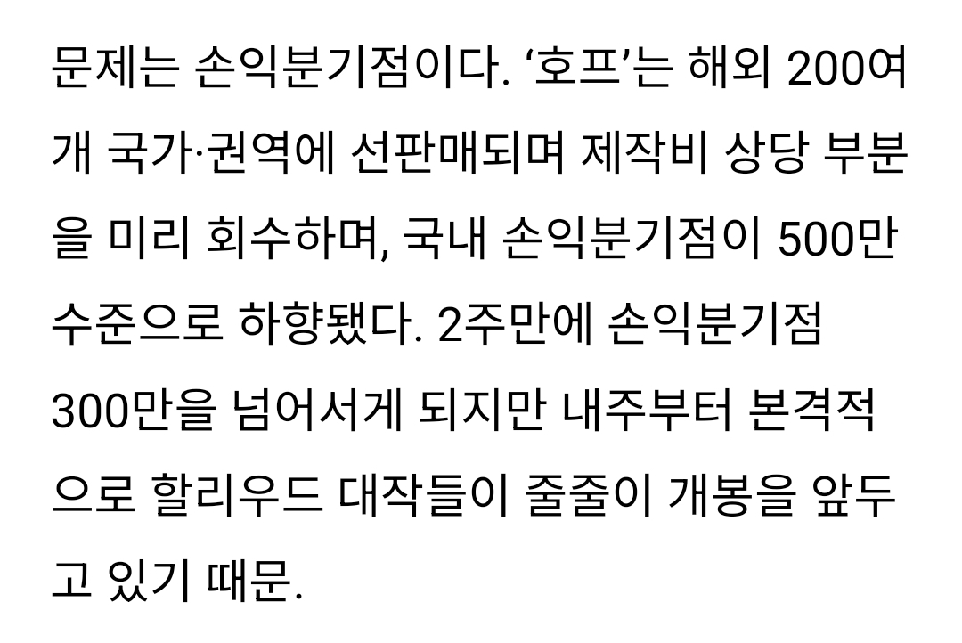 [잡담] 호프 손익분기점 500만으로 줄었대! | 인스티즈