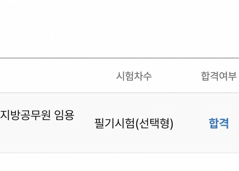 [잡담] 남자가 9급이면 짜쳐? | 인스티즈