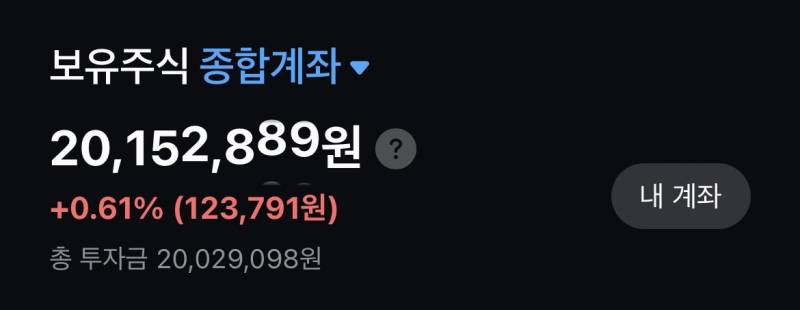 [잡담] 와 주식 폭락이라고 생각했는데 폭락이 아니었음 | 인스티즈