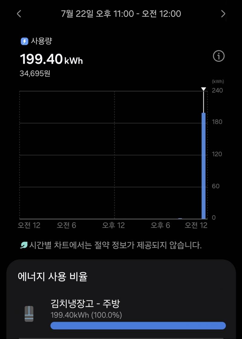 [잡담] 뭐지 | 인스티즈