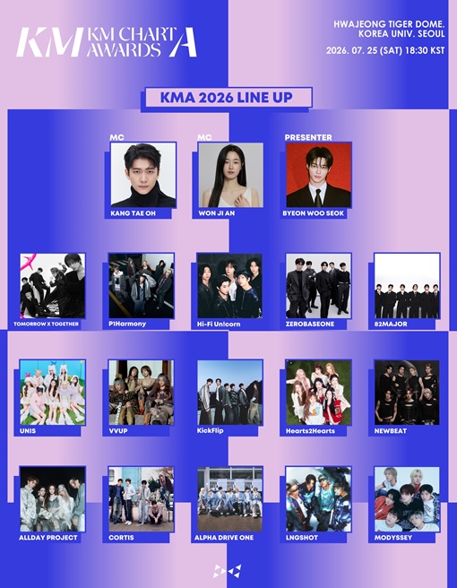 [정보/소식] TXT·연준·윈터→영탁, 'KMA 2026' 팬스 초이스 주인공… TXT, 솔로 합산 '3관왕' | 인스티즈