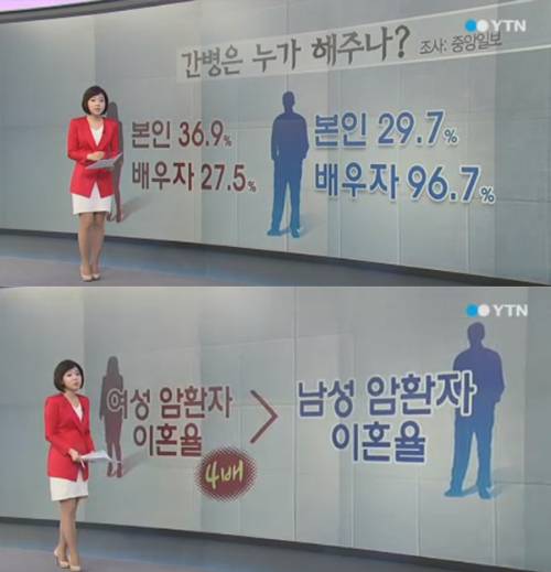 [잡담] 친구가 계속 야 결혼안하면 아플때 누가 간병해주냐면서 닦달하고 심한말까지 하길래 이거 보내니까 입닥침 | 인스티즈