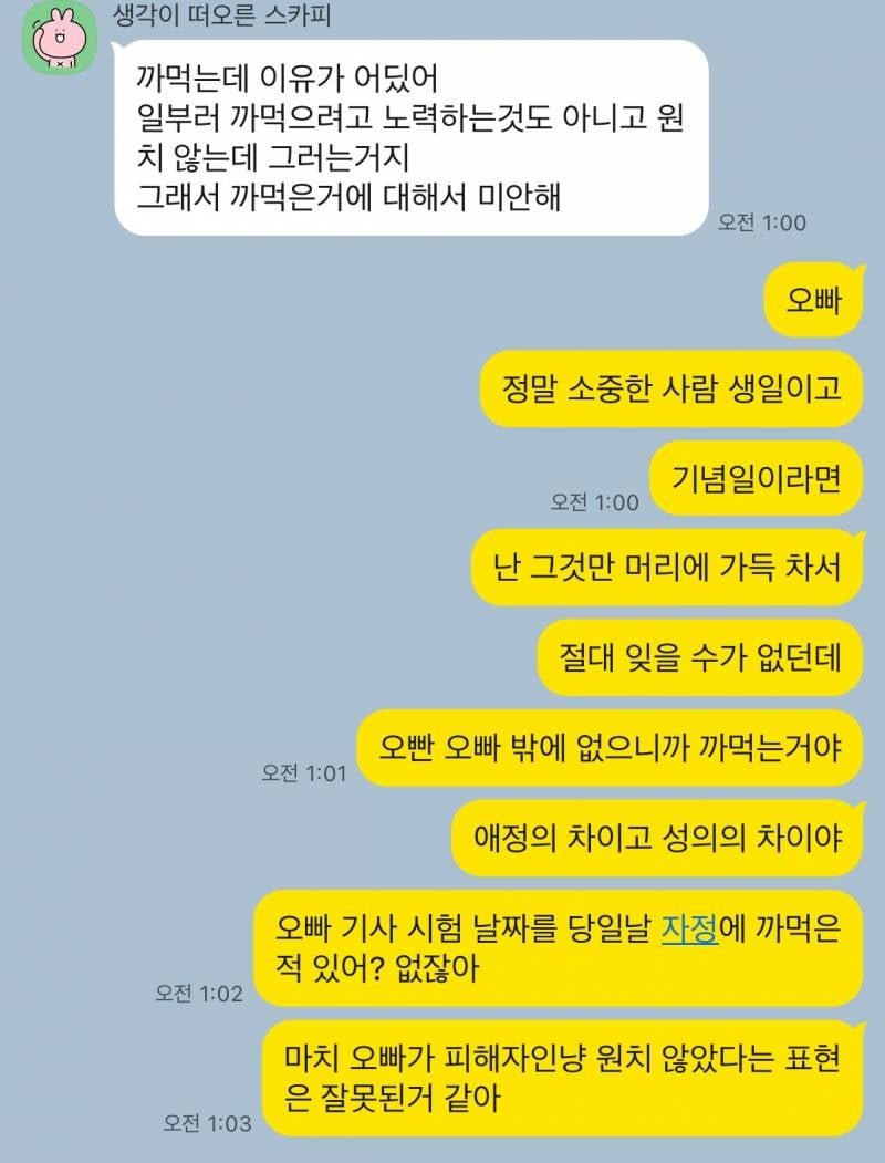 [잡담] 내 생일, 기념일 까먹는거 이해 가능해? | 인스티즈