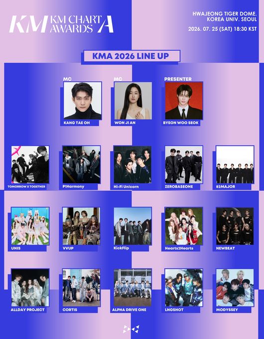 [정보/소식] TXT·제베원→변우석 시상자 출격..'KMA 2026' 오늘(25일) 개최 | 인스티즈