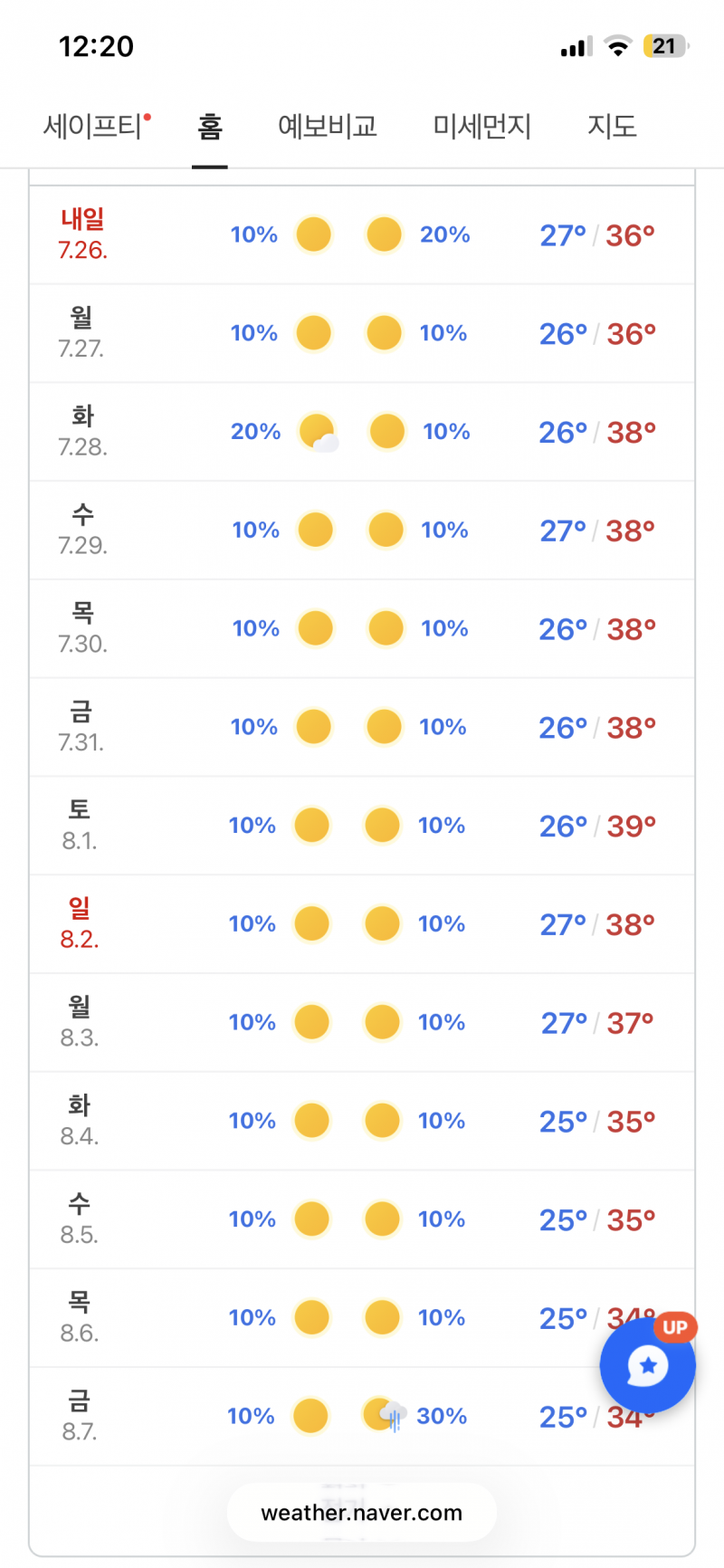 [잡담] 미친 다음주 39도 | 인스티즈