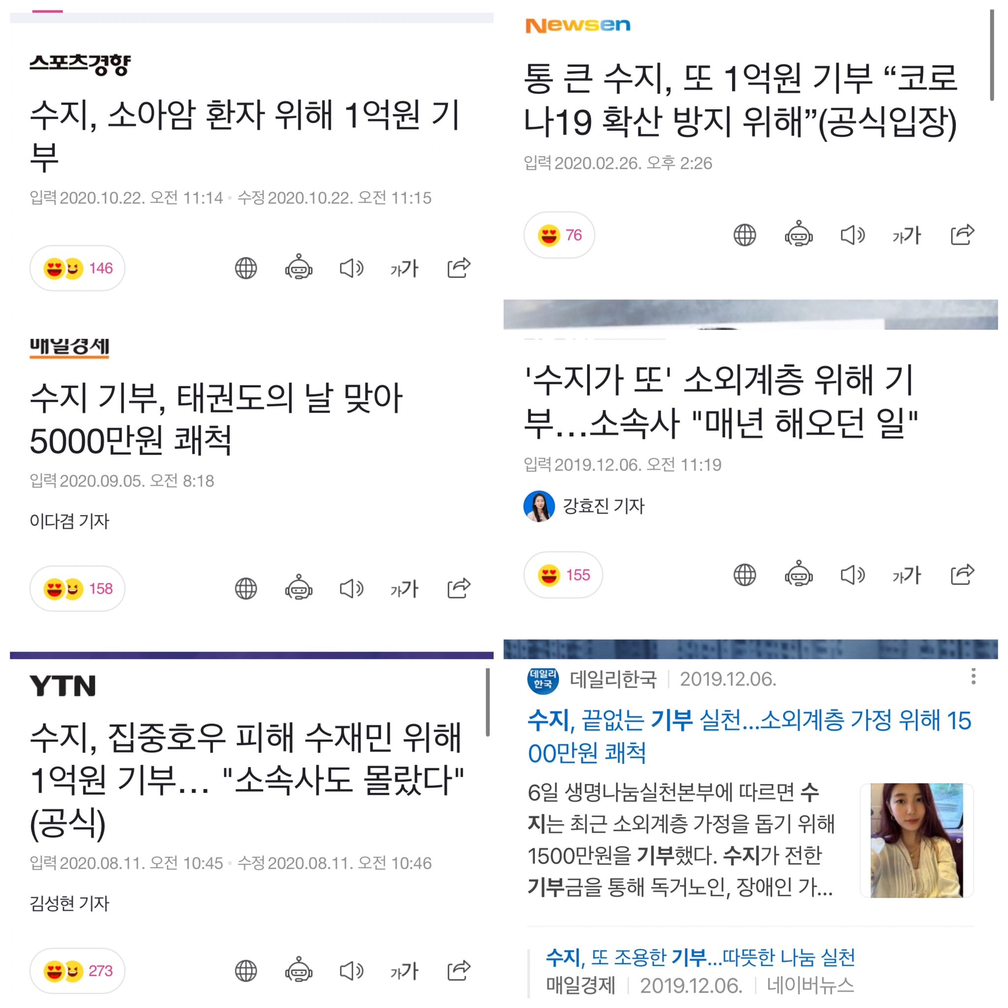 [잡담] 수지) 수지가 8년간 기부한 금액 최소 15억 | 인스티즈