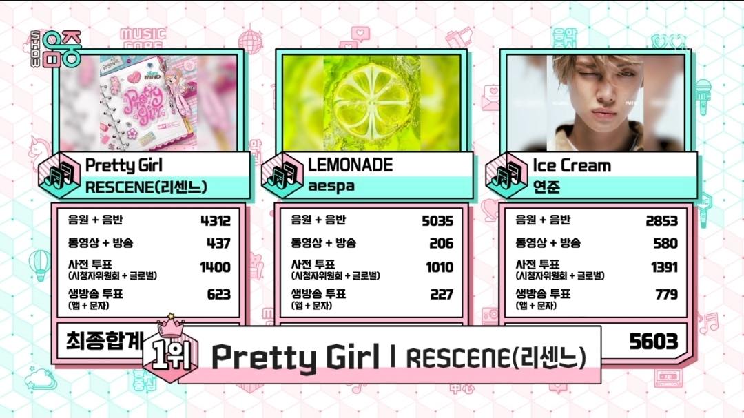 [잡담] 음악중심 7월 마지막주 1위 리센느가 했네 | 인스티즈