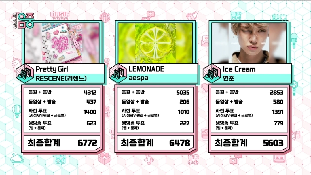 [잡담] 음악중심 7월 마지막주 1위 리센느가 했네 | 인스티즈