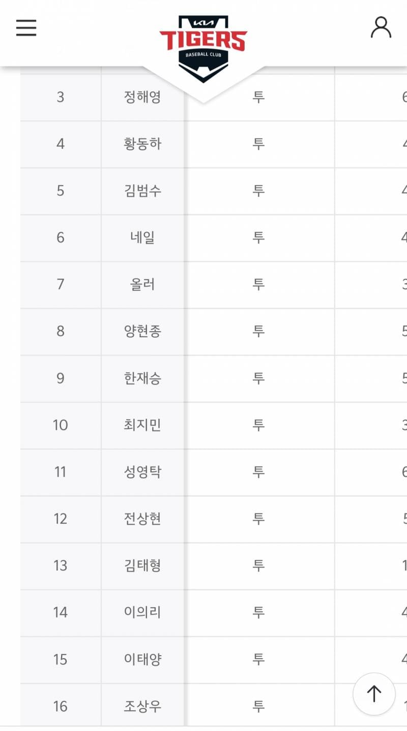 [잡담] 아마 이런식으로 하려나? | 인스티즈