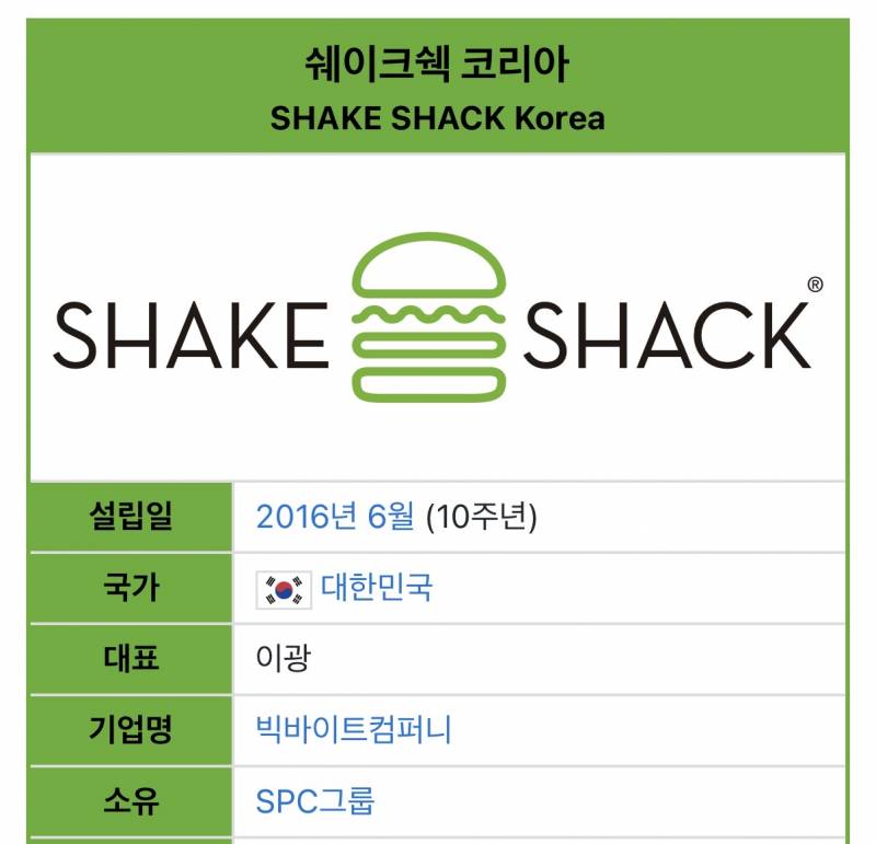 [잡담] 너네 쉑쉑 버거도 SPC꺼 인거 알고있었어? | 인스티즈