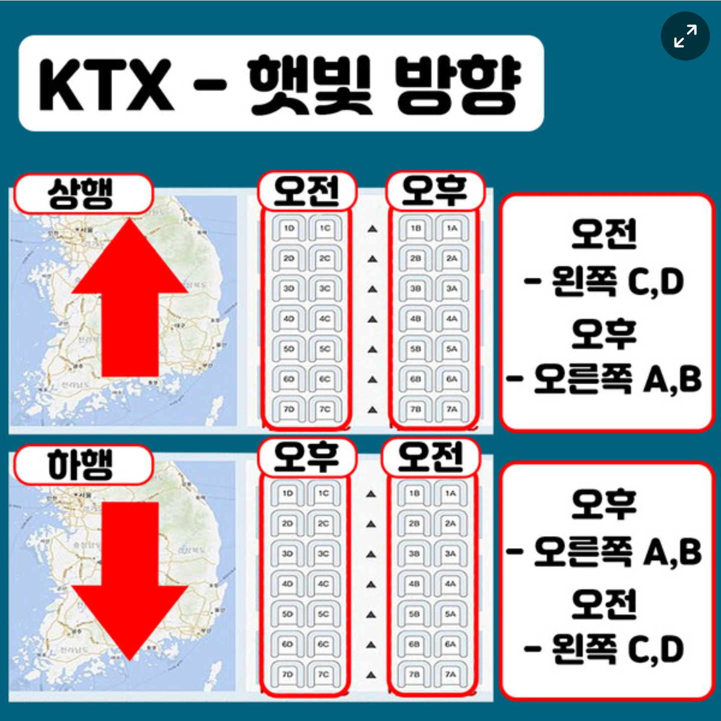 [잡담] srt 햇빛 피하려고 하는데 이거 뭔 말이야?? | 인스티즈