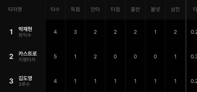 [잡담] 오늘 도(영)끼(끼)가 다했네 | 인스티즈