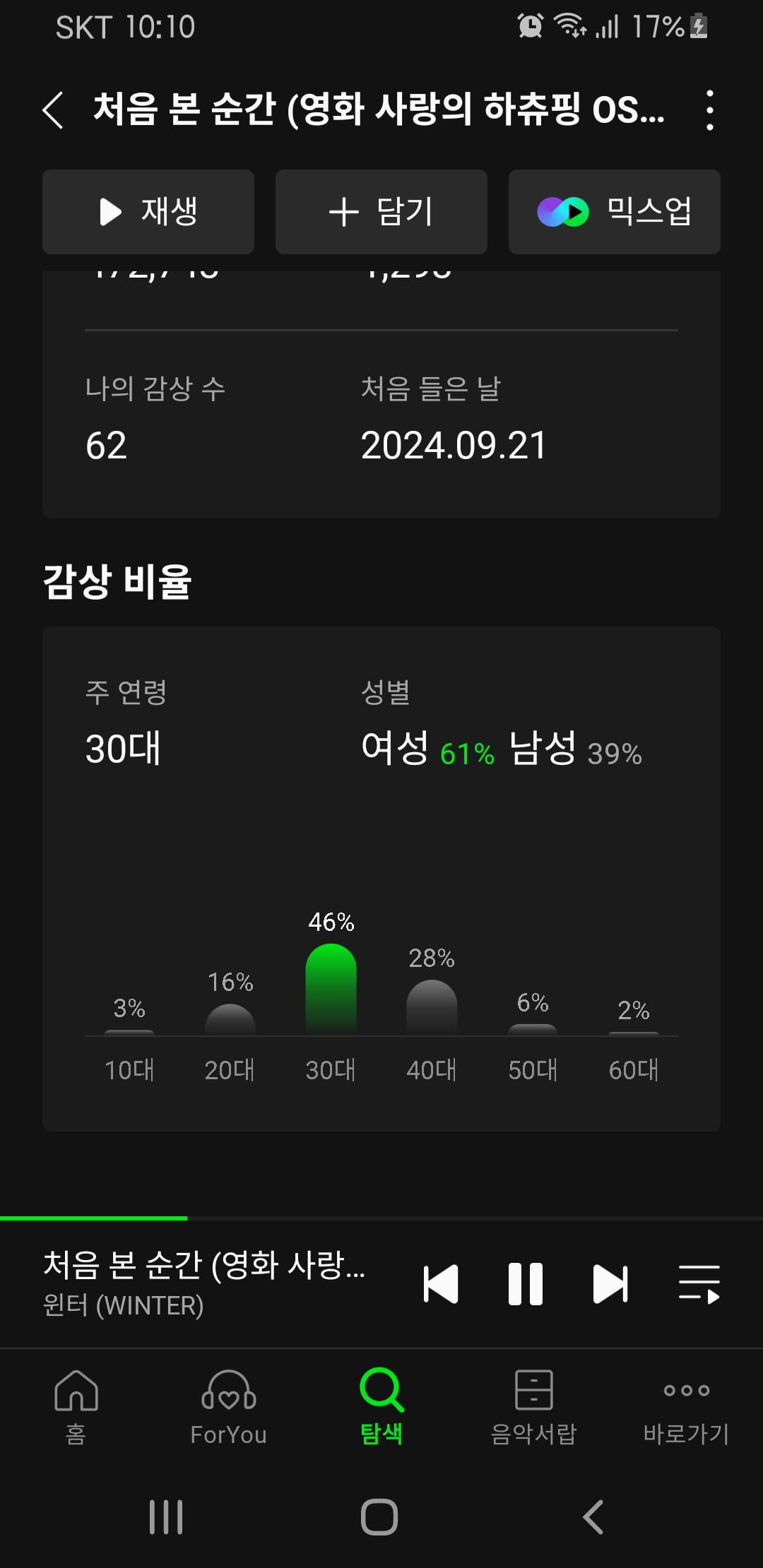 [잡담] 사랑의 하츄핑 감상비율 왜 30대가 가장 많아? | 인스티즈