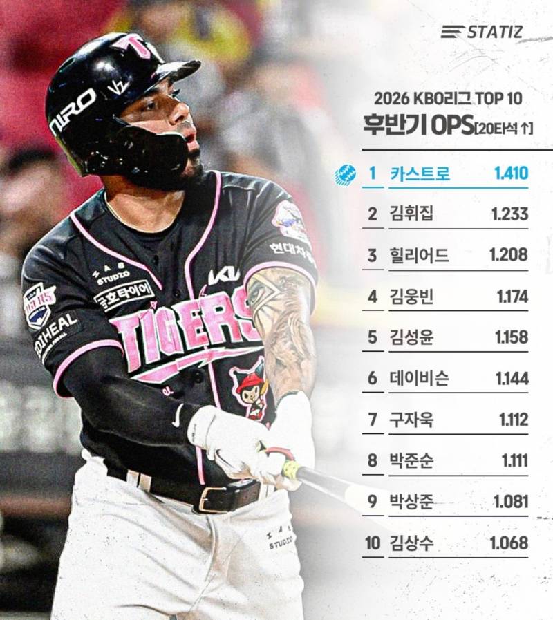 [잡담] 후반기 ops | 인스티즈