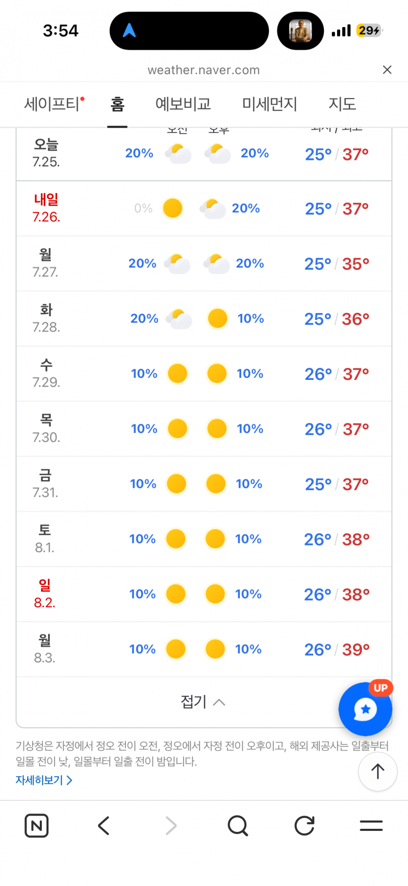 [잡담] 이래야 대구날씨지 ^^ | 인스티즈