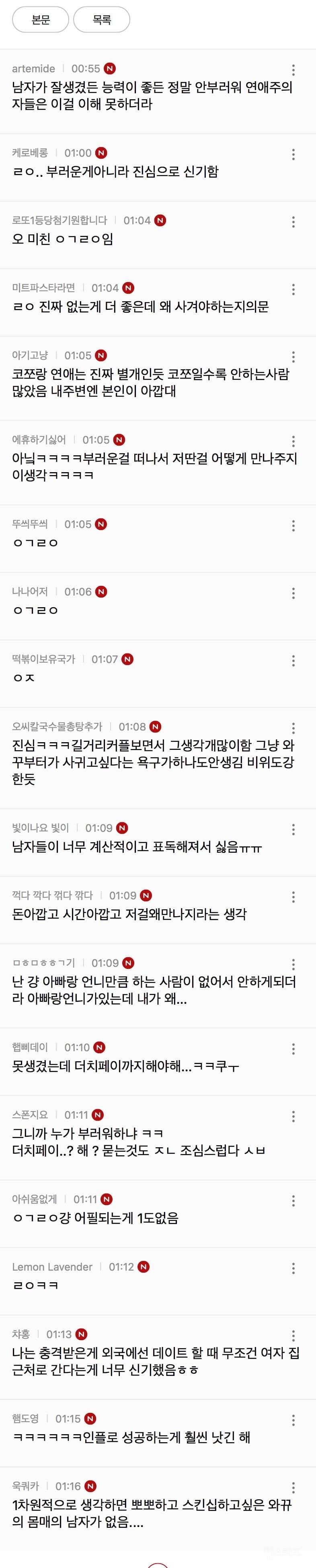 요즘 여자들이 연애 안하려고 하는 가장 큰 이유 | 인스티즈
