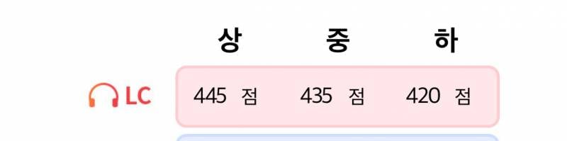 [잡담] 나 인데놀 무한신뢰자 됐어,, | 인스티즈