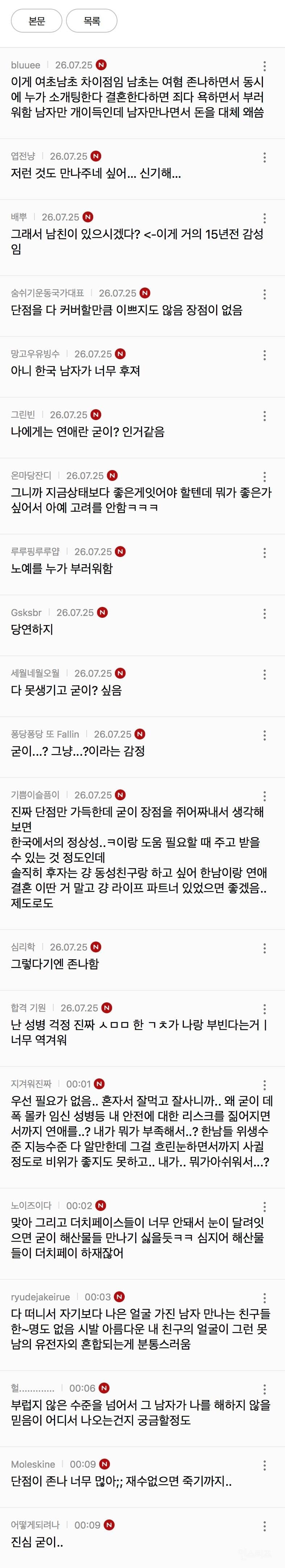 요즘 여자들이 연애 안하려고 하는 가장 큰 이유 | 인스티즈