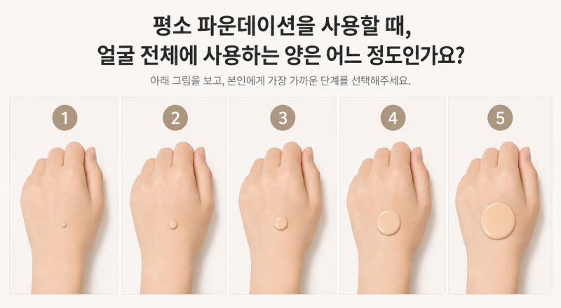[잡담] 다들 파운데이션 얼마나 짜서 써 | 인스티즈